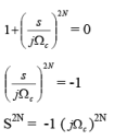 Butterworth Filter Design | Signals and Systems - Electronics and Communication Engineering (ECE)