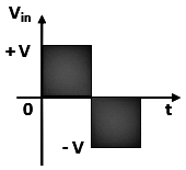 Short Notes: Clipping Clamping Circuit | Analog and Digital Electronics - Electrical Engineering (EE)