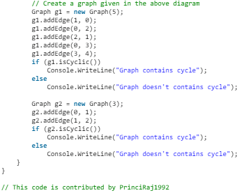 Undirected Graph | Algorithms - Computer Science Engineering (CSE)