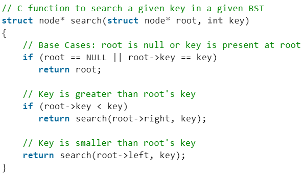 Binary Search Tree | Programming and Data Structures - Computer Science Engineering (CSE)