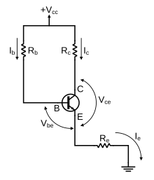 Biasing Techniques | Analog and Digital Electronics - Electrical Engineering (EE)