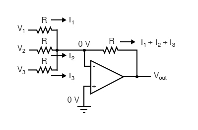 Voltage to Current Signal Conversion | Analog and Digital Electronics - Electrical Engineering (EE)