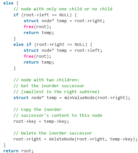 Binary Search Tree | Programming and Data Structures - Computer Science Engineering (CSE)