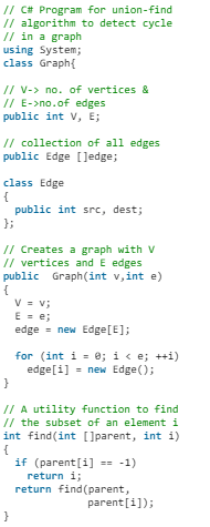 Undirected Graph | Algorithms - Computer Science Engineering (CSE)