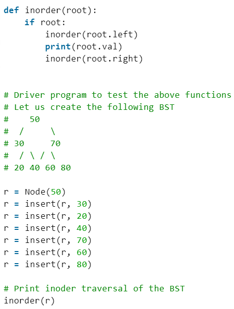 Binary Search Tree | Programming and Data Structures - Computer Science Engineering (CSE)