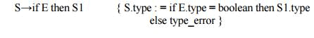 Specification of a Simple Type Checker - Syntax Analysis, Computer Science and IT Engineering - Computer Science Engineering (CSE)