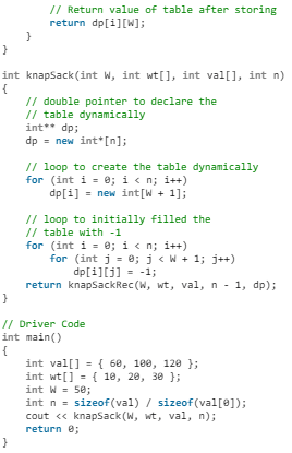 0-1 Knapsack Problem | Algorithms - Computer Science Engineering (CSE)