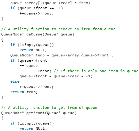 Huffman Coding | Algorithms - Computer Science Engineering (CSE)