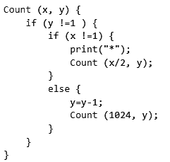 Previous Year Questions: Function | Programming and Data Structures - Computer Science Engineering (CSE)