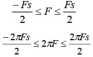 FIR Filters | Signals and Systems - Electronics and Communication Engineering (ECE)