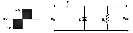 Short Notes: Clipping Clamping Circuit | Analog and Digital Electronics - Electrical Engineering (EE)