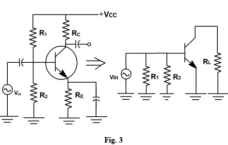 Analysis of CE Amplifier - Electrical Engineering (EE) PDF Download