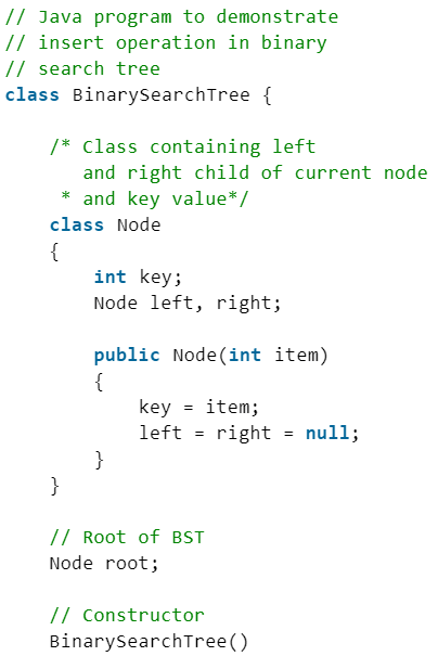 Binary Search Tree | Programming and Data Structures - Computer Science Engineering (CSE)