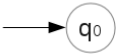 Finite Automata | Theory of Computation - Computer Science Engineering (CSE)