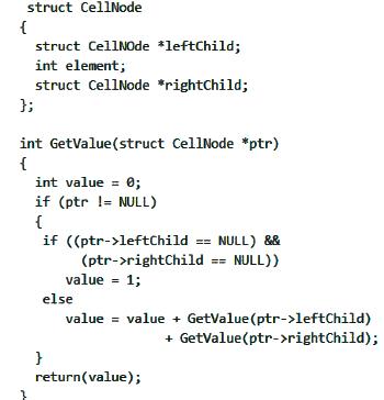Previous Year Questions: Binary Tree | Programming and Data Structures - Computer Science Engineering (CSE)