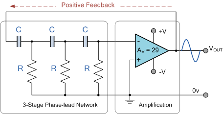 Op-amp Phase-lead RC Oscillator Circuit