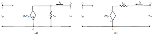 Characteristics of N-Channel JFET | Analog and Digital Electronics - Electrical Engineering (EE)