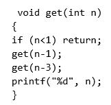 Previous Year Questions: Function | Programming and Data Structures - Computer Science Engineering (CSE)