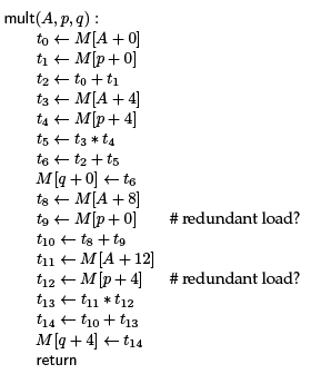 Common Subexpression Elimination | Compiler Design - Computer Science Engineering (CSE)