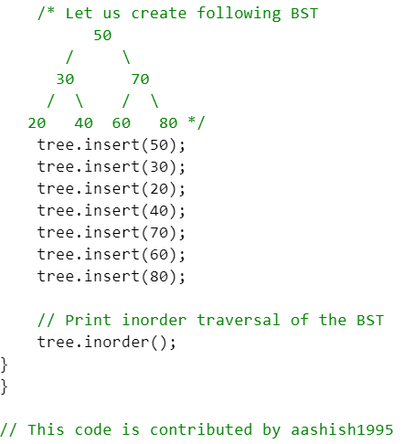 Binary Search Tree | Programming and Data Structures - Computer Science Engineering (CSE)