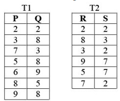Previous Year Questions: Integrity Constraints | Database Management System (DBMS) - Computer Science Engineering (CSE)