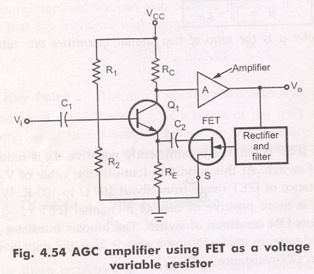 Biasing FET | Analog and Digital Electronics - Electrical Engineering (EE)