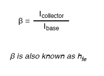 Active mode Operation of BJT | Analog and Digital Electronics - Electrical Engineering (EE)