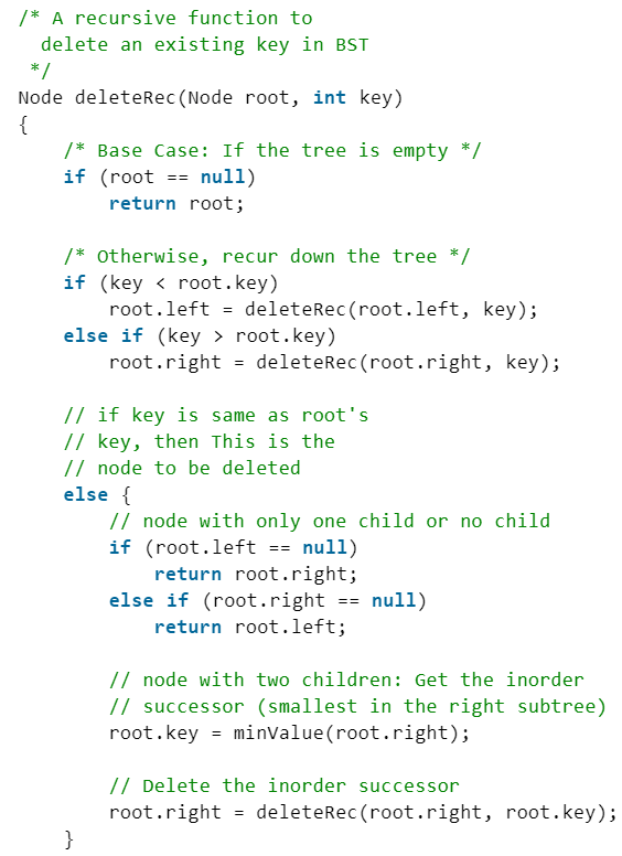 Binary Search Tree | Programming and Data Structures - Computer Science Engineering (CSE)