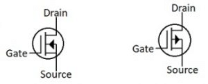 Depletion type MOSFET | Analog and Digital Electronics - Electrical Engineering (EE)