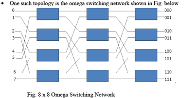 Interconnection Structures - Computer Science Engineering (CSE)