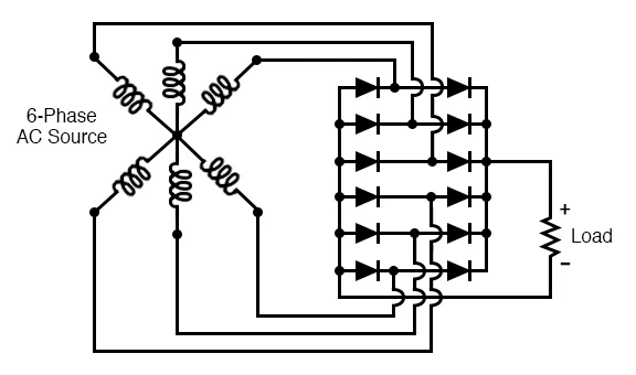 Polyphase Version using Alternative Layout