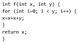 Previous Year Questions: Loop | Programming and Data Structures - Computer Science Engineering (CSE)
