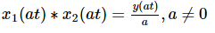 Convolution - Operations on Signals | Signals and Systems - Electronics and Communication Engineering (ECE)
