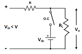 Short Notes: Clipping Clamping Circuit | Analog and Digital Electronics - Electrical Engineering (EE)