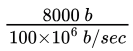 Previous Year Questions: Data Link Layer | Computer Networks - Computer Science Engineering (CSE)