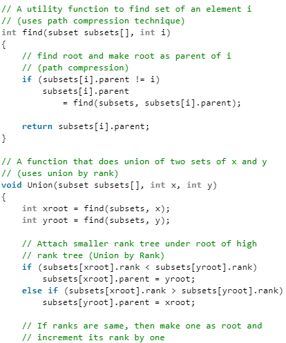 Minimum Spanning Tree | Algorithms - Computer Science Engineering (CSE)