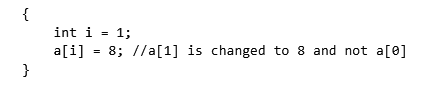 Previous Year Questions: Function | Programming and Data Structures - Computer Science Engineering (CSE)