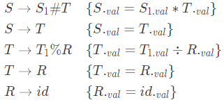 Previous Year Questions: Parsing | Compiler Design - Computer Science Engineering (CSE)