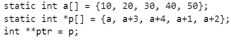 Previous Year Questions: Array and Pointer | Programming and Data Structures - Computer Science Engineering (CSE)