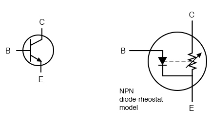 Active mode Operation of BJT | Analog and Digital Electronics - Electrical Engineering (EE)