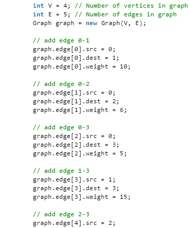 Minimum Spanning Tree | Algorithms - Computer Science Engineering (CSE)