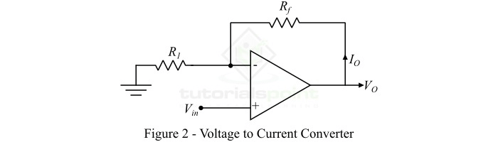 Voltage to Current Signal Conversion | Analog and Digital Electronics - Electrical Engineering (EE)