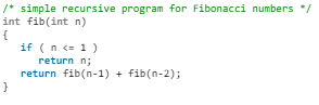 Overlapping Subproblems Property in Dynamic Programming | Algorithms - Computer Science Engineering (CSE)