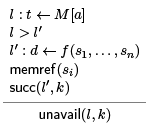 Common Subexpression Elimination | Compiler Design - Computer Science Engineering (CSE)