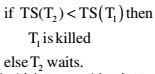 Previous Year Questions: Transaction | Database Management System (DBMS) - Computer Science Engineering (CSE)