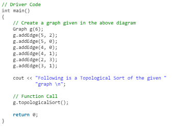 Topological Sorting | Algorithms - Computer Science Engineering (CSE)
