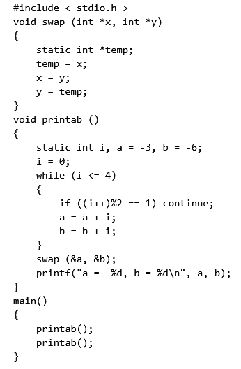 Previous Year Questions: Function | Programming and Data Structures - Computer Science Engineering (CSE)