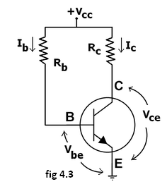 Methods of Transistor Biasing - Electrical Engineering (EE)