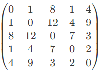 Previous Year Questions: Minimum Spanning Tree | Algorithms - Computer Science Engineering (CSE)