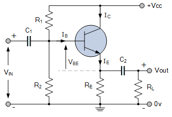 Common Collector Amplifier Configuration